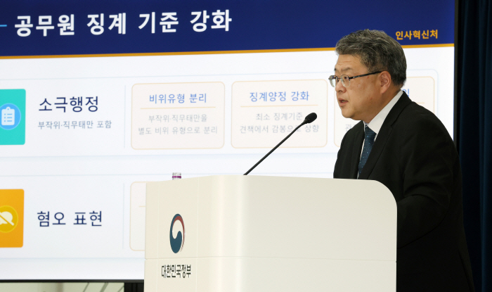 공무원징계령 시행규칙 개정안 입법예고 브리핑1