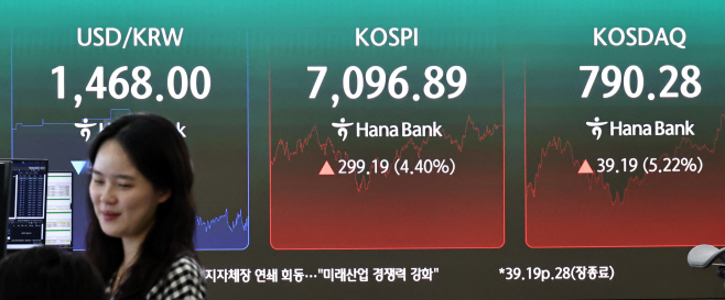'7천피' 재탈환한 코스피<YONHAP NO-4792>
