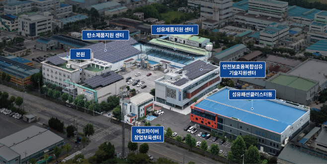 1_익산시, AI 접목 탄소순환시스템 구축 사업 본격 시동(에코융합섬유연구원)