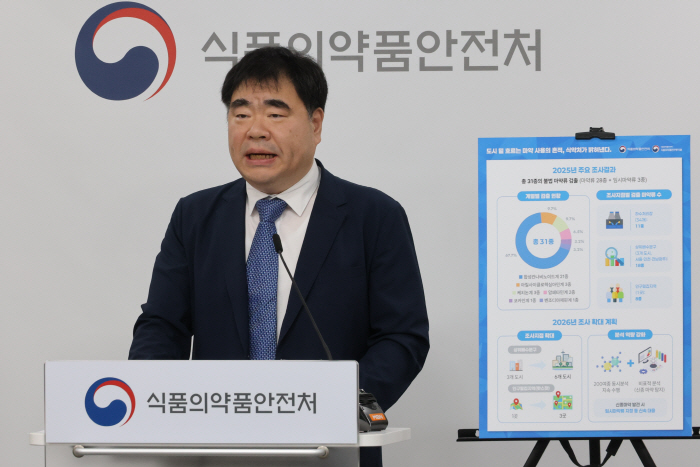 식약처, 하수 잔류 불법 마약류 31종 확인<YONHAP NO-2904>