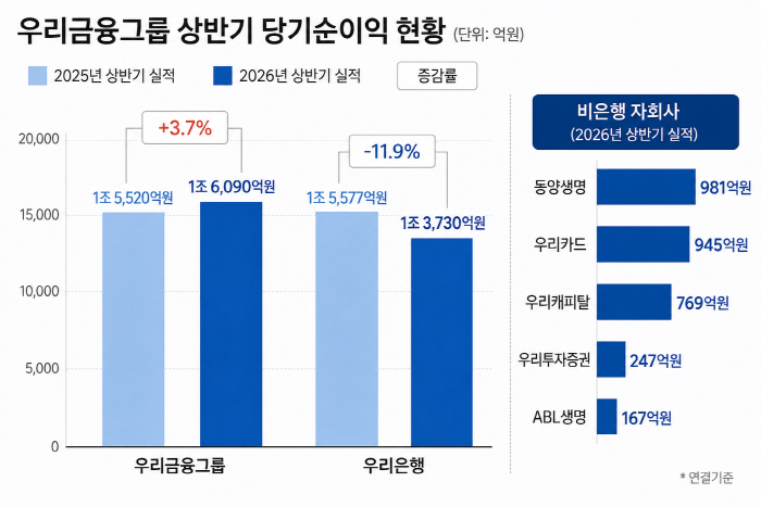 ChatGPT Image 2026년 7월 24일 오후 06_53_53