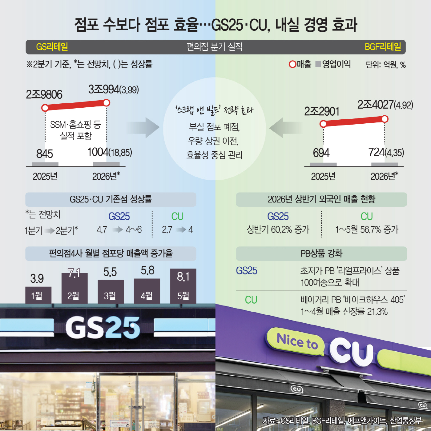 KakaoTalk_20260726_160022550