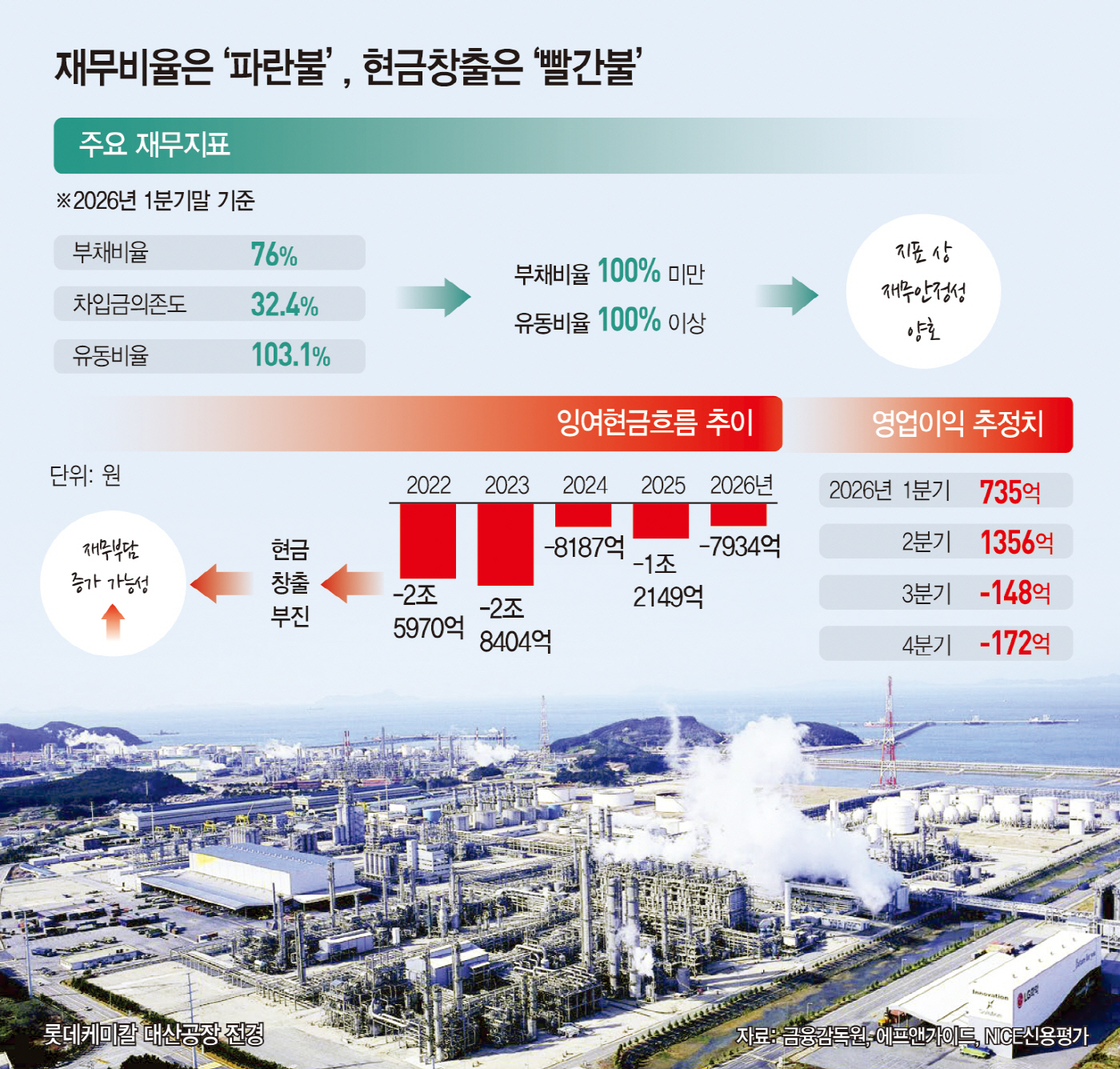 KakaoTalk_20260726_174835816