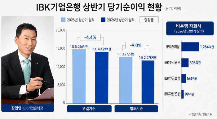 NEW ChatGPT Image 2026년 7월 27일 오후 05_49_05