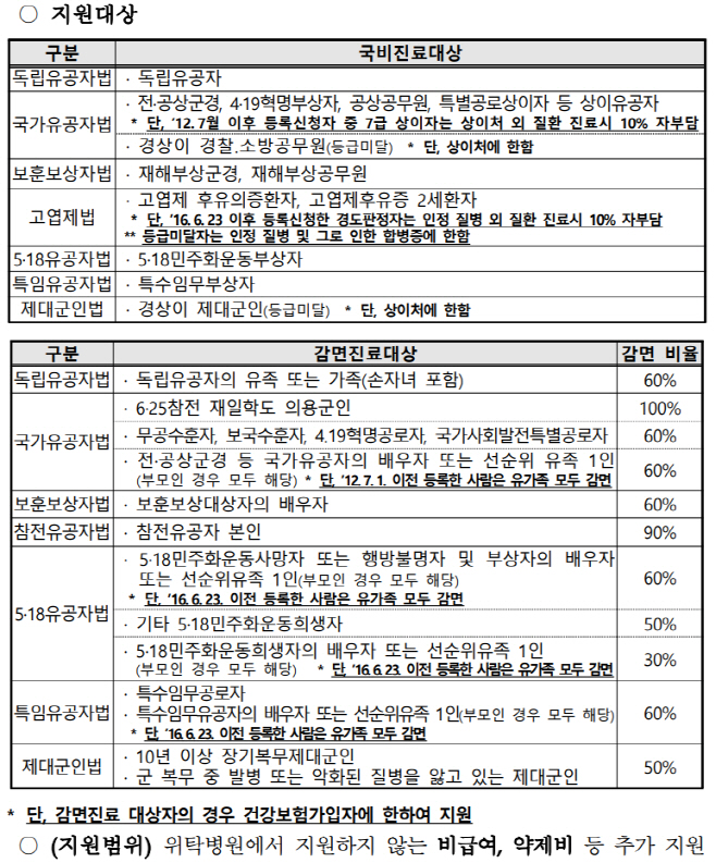 스크린샷 2026-07-28 084052