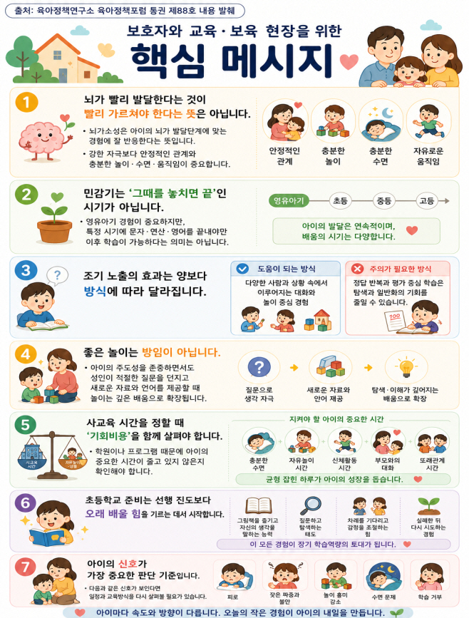 육아정책