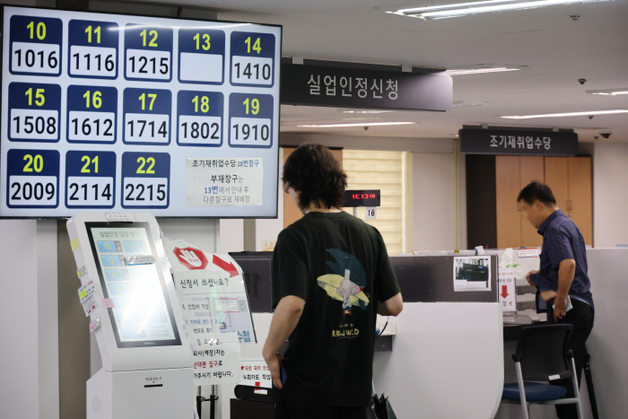 청년층 고용부진 계속