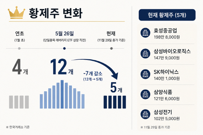 ChatGPT Image 2026년 7월 29일 오후 04_17_41