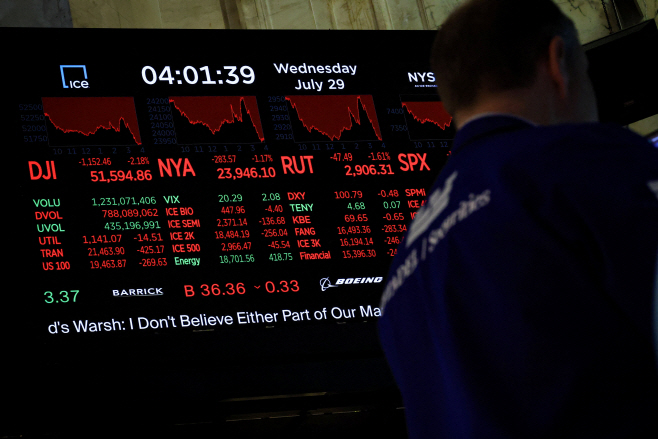 USA-STOCKS/