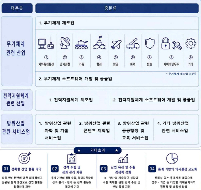 스크린샷 2026-07-30 092711