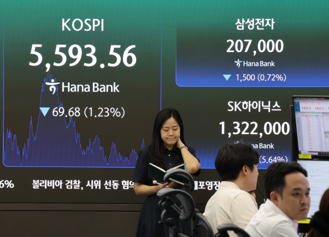 코스피 5,600선 내줘<YONHAP NO-5449>