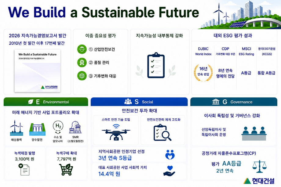 [첨부] 2026 지속가능경영보고서 인포그래픽