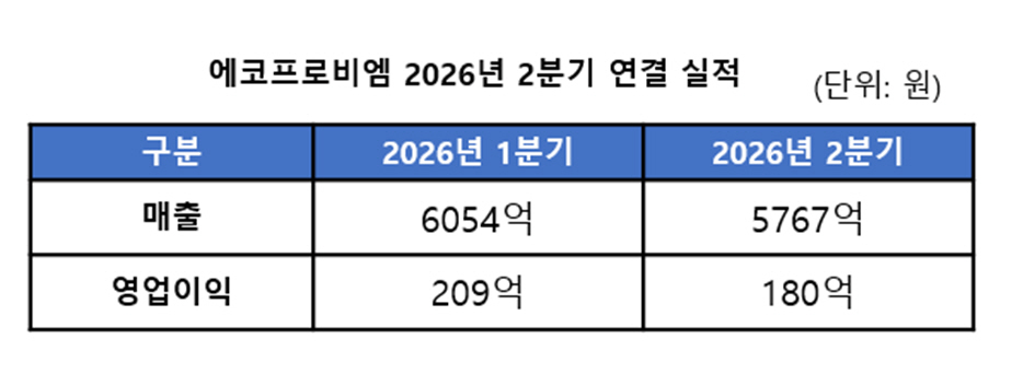 20260731_133203626_76510