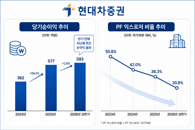 ChatGPT Image 2026년 7월 31일 오후 05_02_13