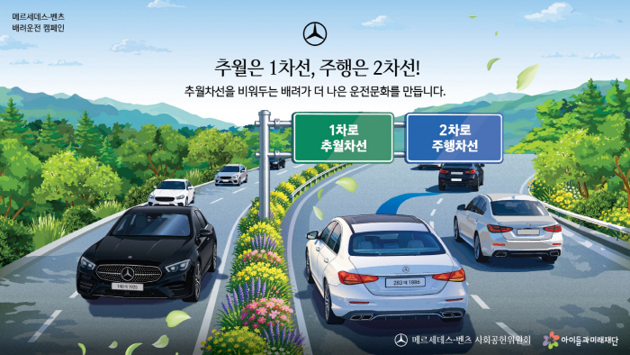 [사진 1] 메르세데스-벤츠 사회공헌위원회 배려운전 캠페인_고속도로 1차로 비워두기