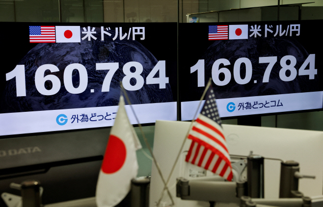 JAPAN-YEN/