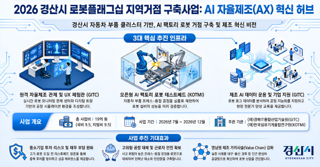 로봇플래그쉽