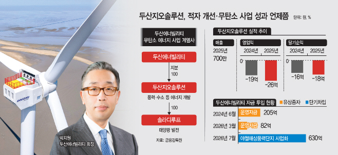 KakaoTalk_20260802_131313496