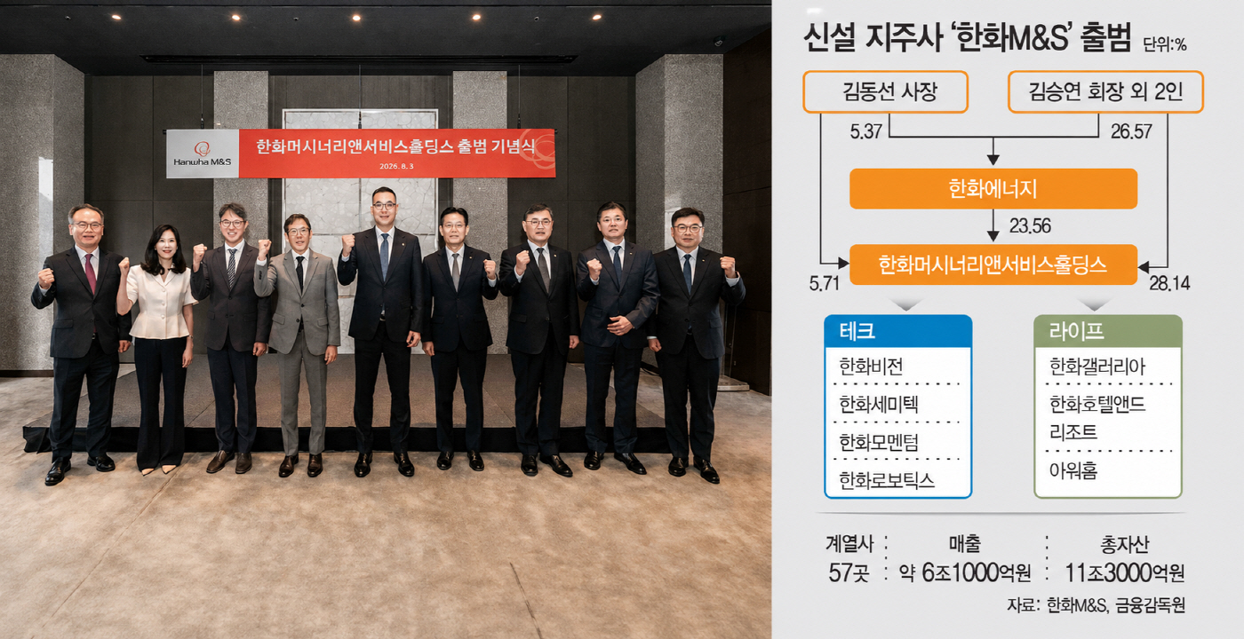ChatGPT Image 2026년 8월 3일 오후 06_03_17