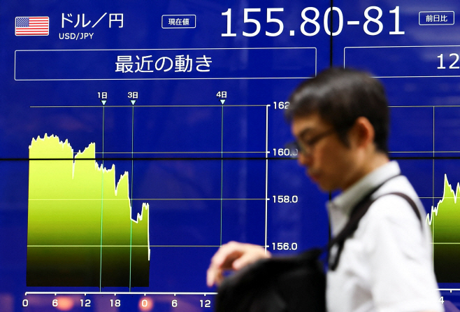 JAPAN-YEN/