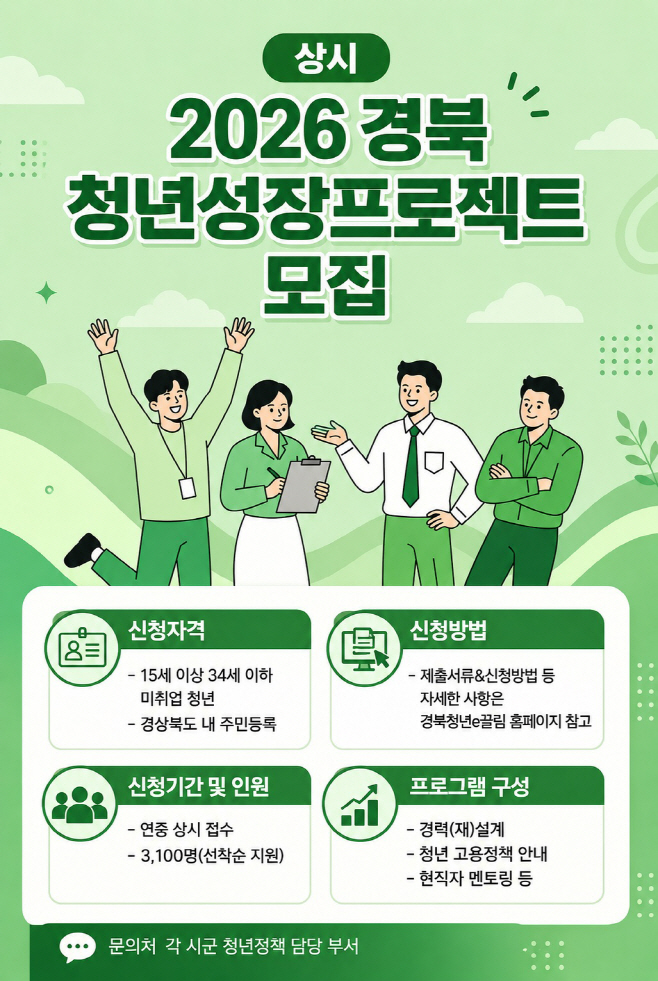 ②_청년성장프로젝트_포스터 (1)