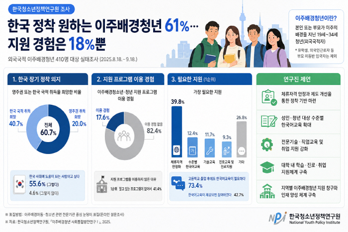 ChatGPT Image 2026년 8월 4일 오후 03_02_25