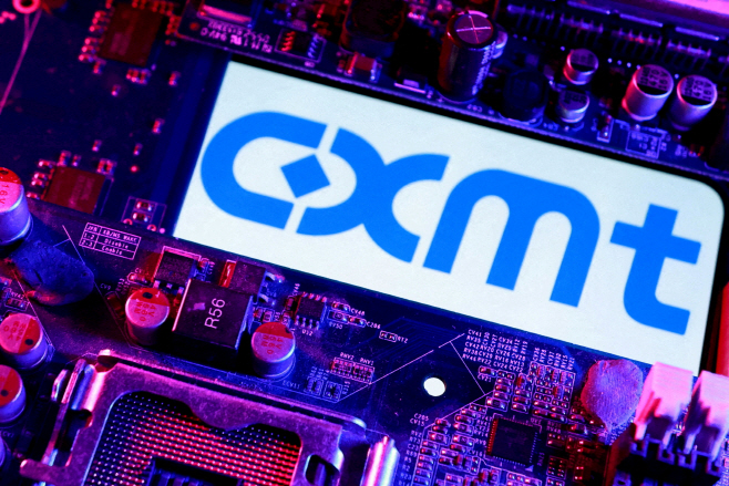 CHINA-CXMT/IPO-MEMORY