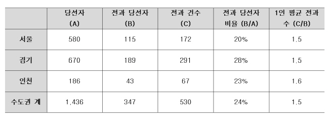 화면 캡처 2026-08-05 102823