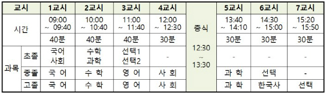 화면 캡처 2026-08-05 144858