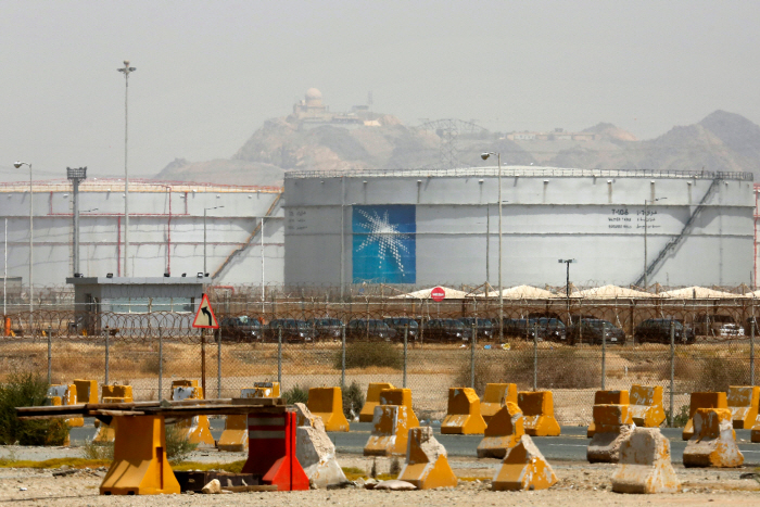 OPEC Oil Production