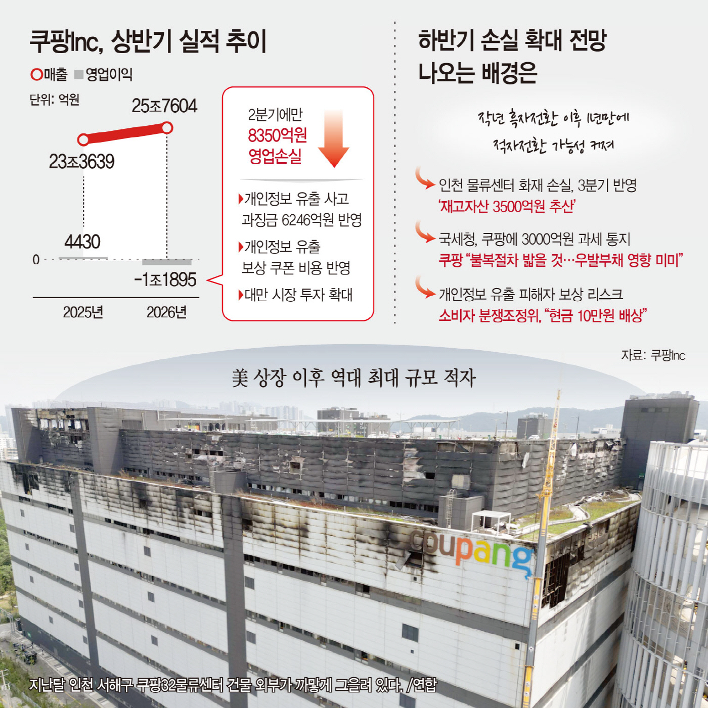 KakaoTalk_20260805_144358142
