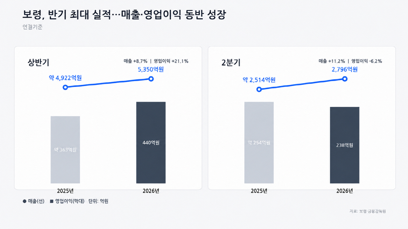 ChatGPT Image 2026년 8월 6일 오후 05_49_00