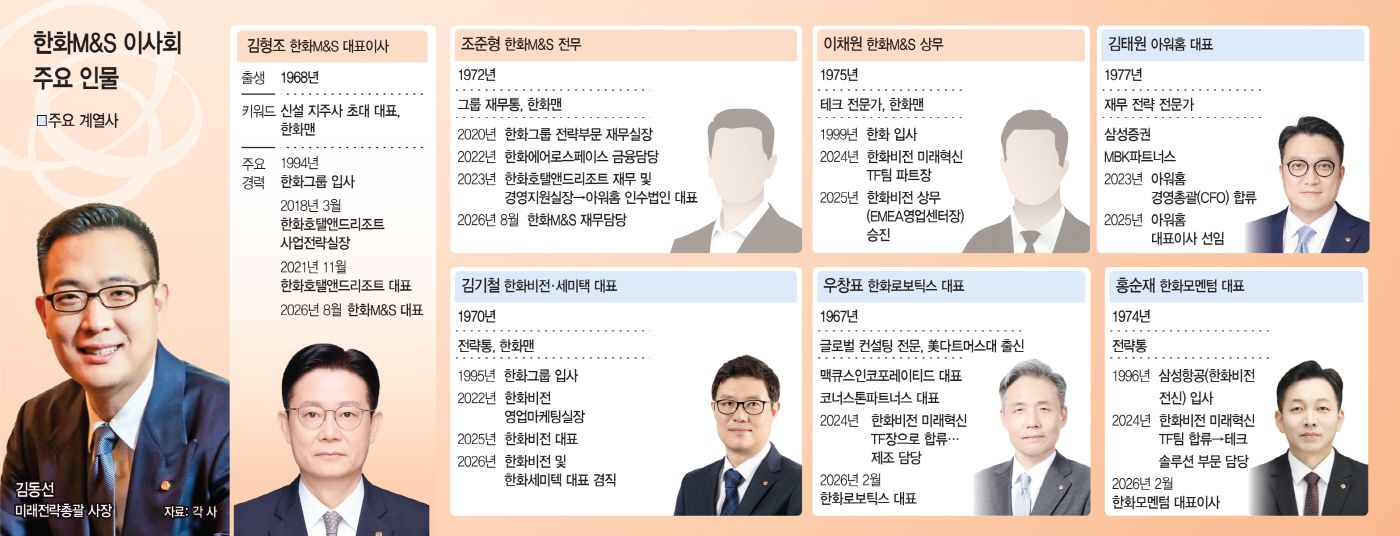KakaoTalk_20260806_191718871