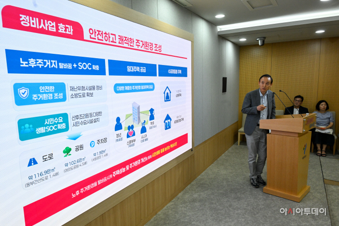 명노준 서울시 주택실장, 서울시 재개발·재건축 관련 발표6