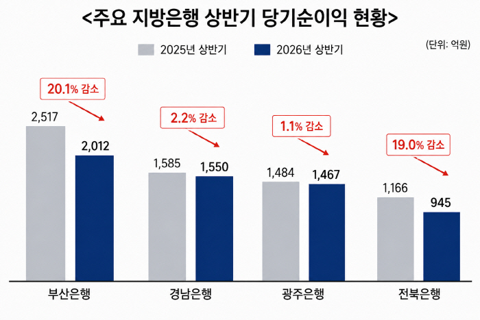 ChatGPT Image 2026년 8월 7일 오후 05_37_27