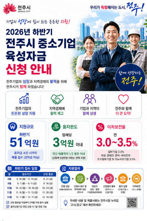 전주시, 하반기 중소기업육성자금 신청·접수gggggg