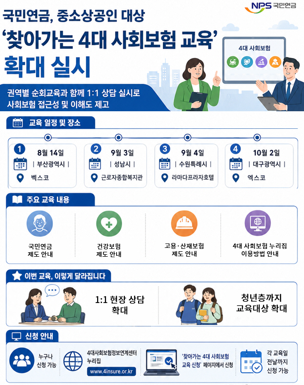 (붙임) 인포그래픽