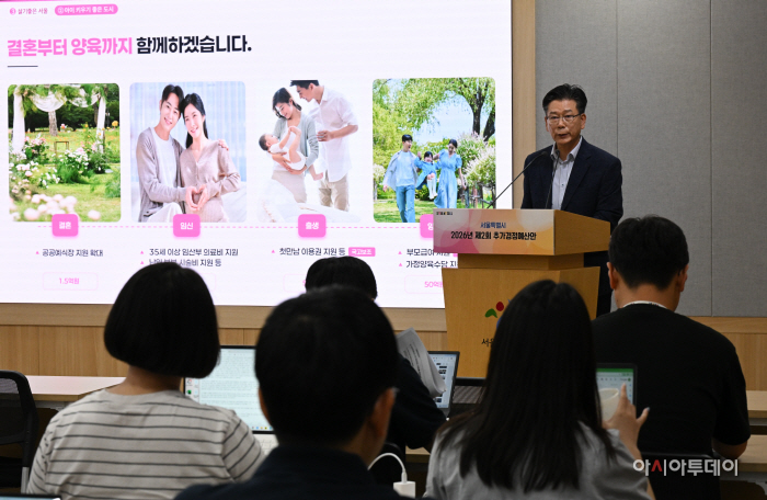 서울시 2026년 제2회 추가경정예산안 발표