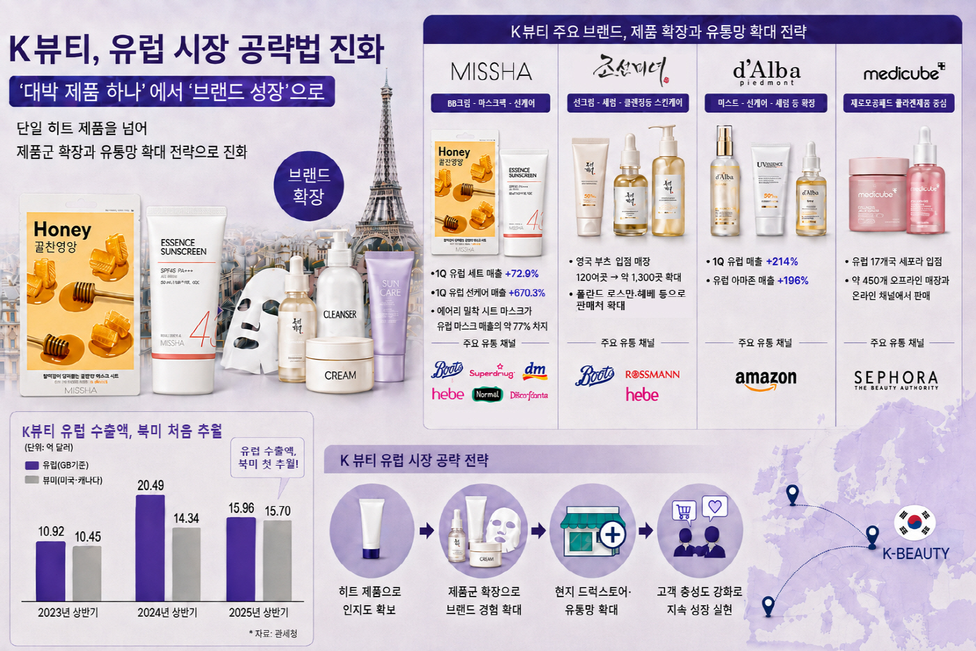 KakaoTalk_20260813_131819134