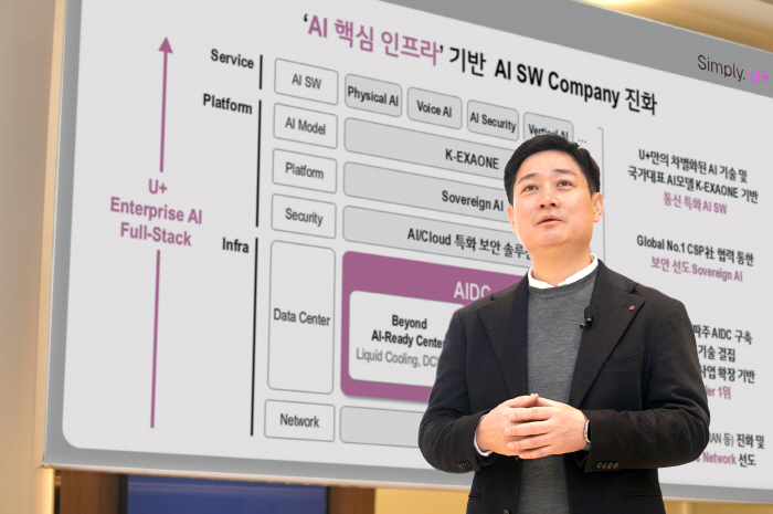0306 홍범식 CEO “통신 넘어 글로벌 AI SW 기업으로 도약할 것“_2