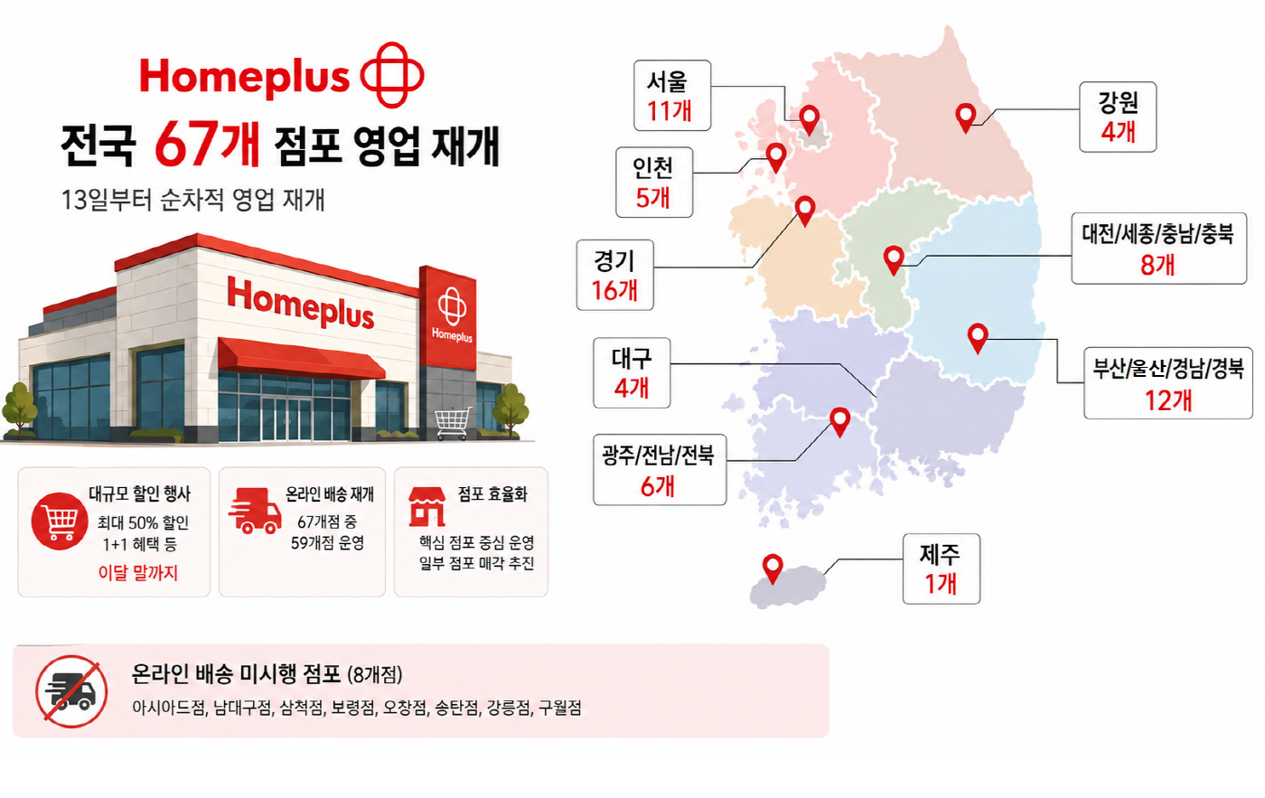 제목 없음