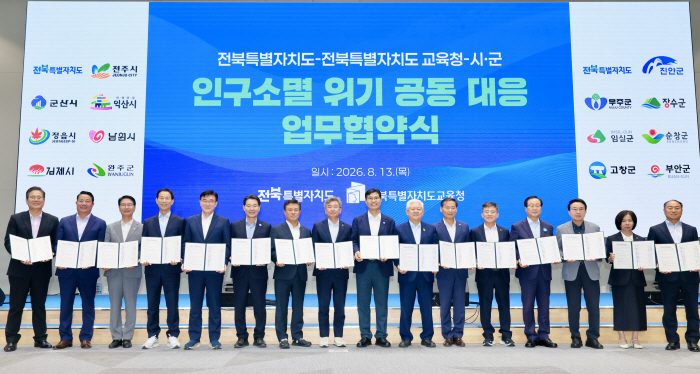 인구소멸위기 공동대응 업무협약