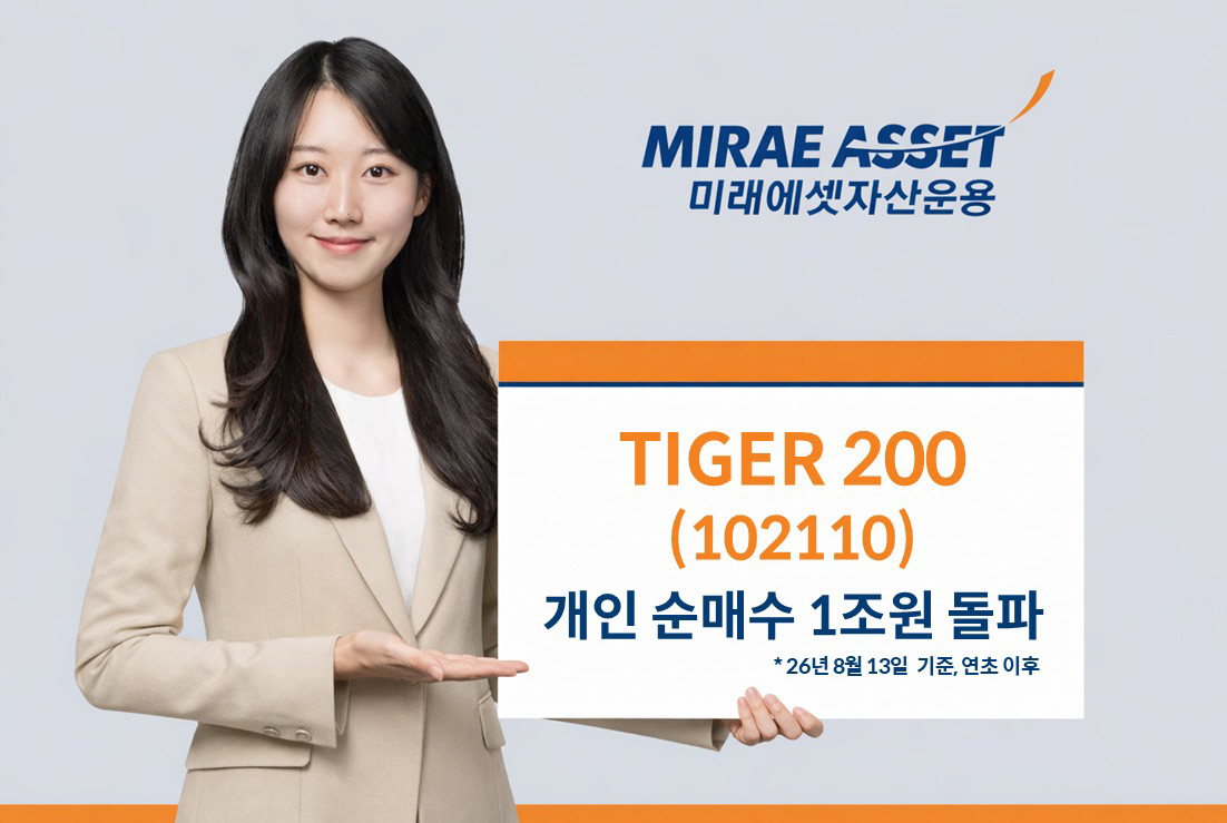 TIGER 200 개인순매수 1조원 돌파 (1)