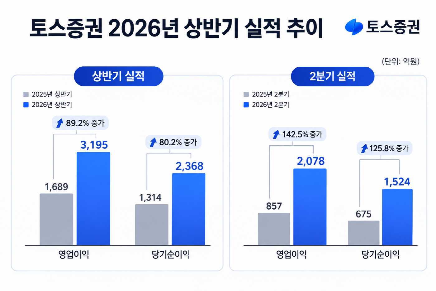 ChatGPT Image 2026년 8월 14일 오후 05_45_53