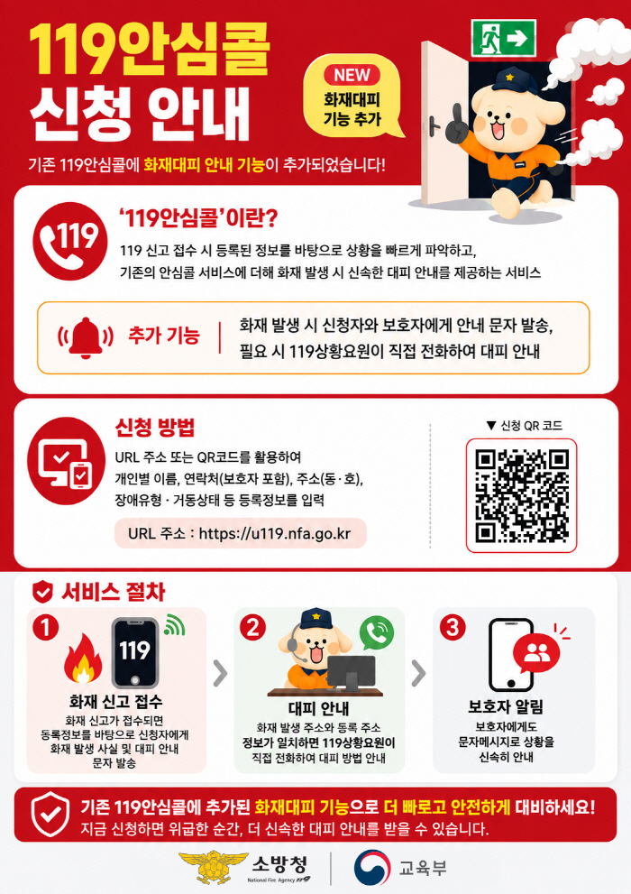 안심콜