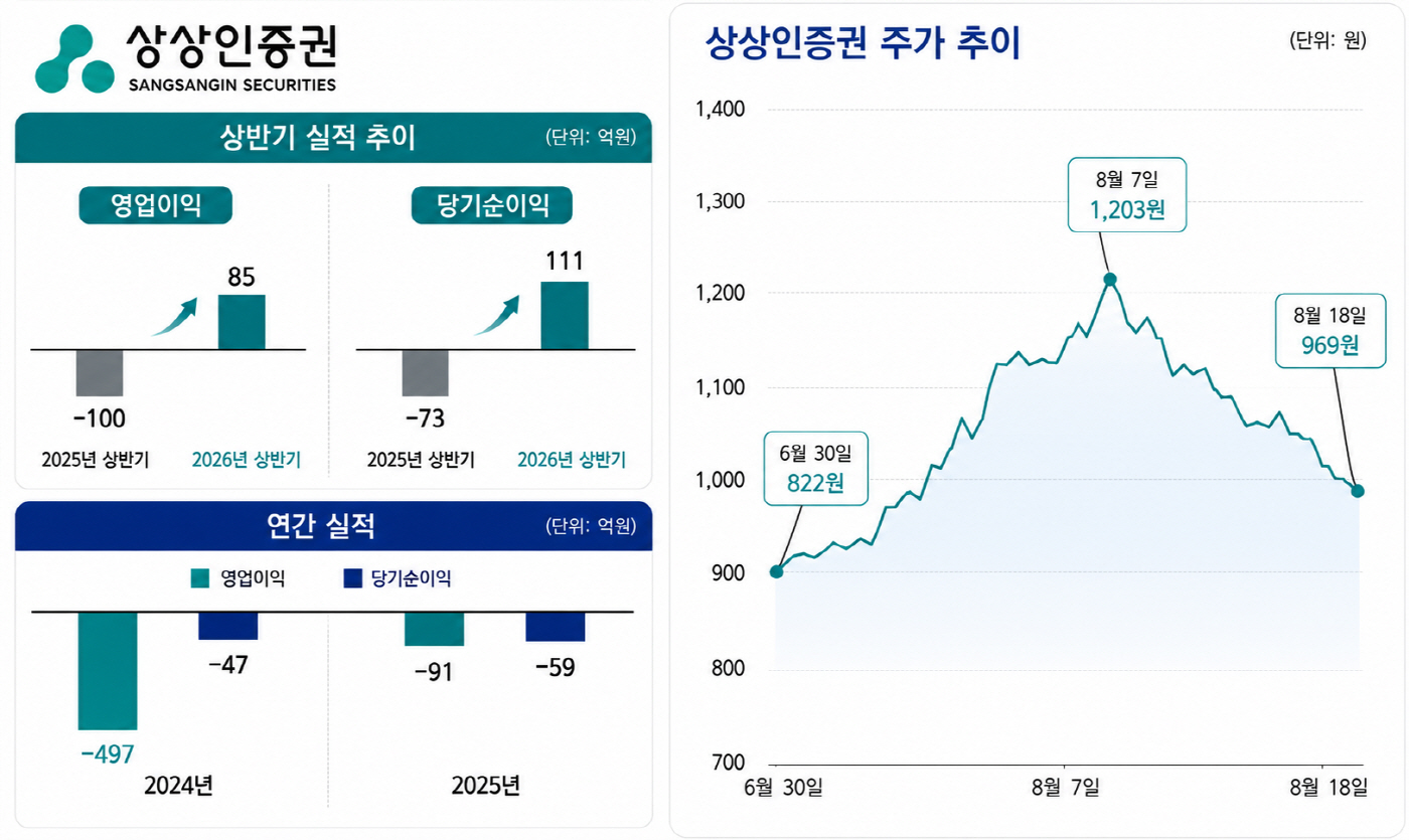ChatGPT Image 2026년 8월 18일 오후 05_42_25
