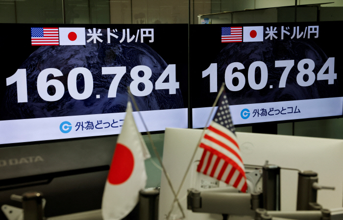 JAPAN-YEN/