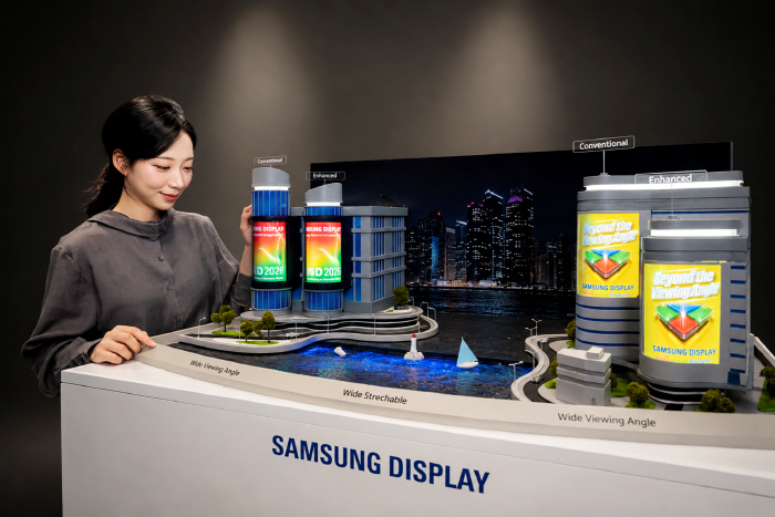사진2. 삼성디스플레이가 IMID 2026에서 최초 공개한 와이드뷰 디스플레이와 와이드 스트레처블