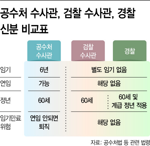 basic_2022