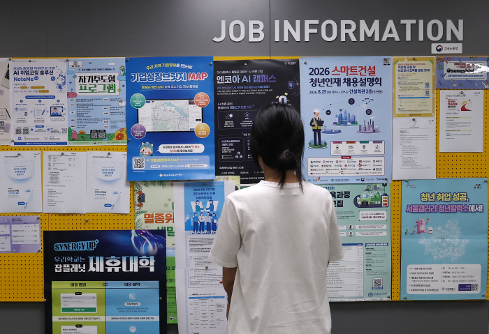 7월 취업자 10만8천명 증가…청년실업률 5년반만에 최대폭↑